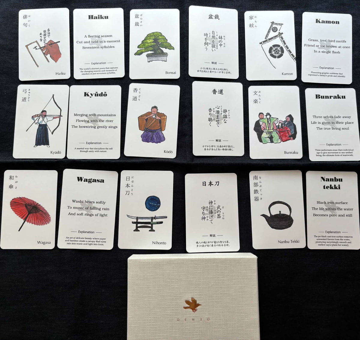 DENDEN -日本伝統文化カードゲーム
